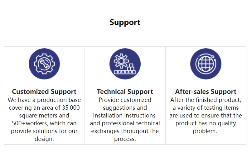 FCST-Support