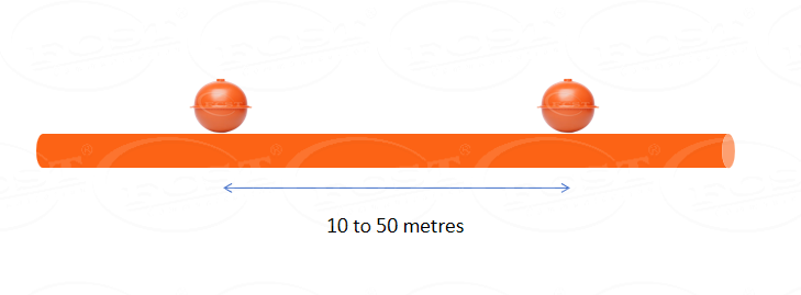 fiber locate ball