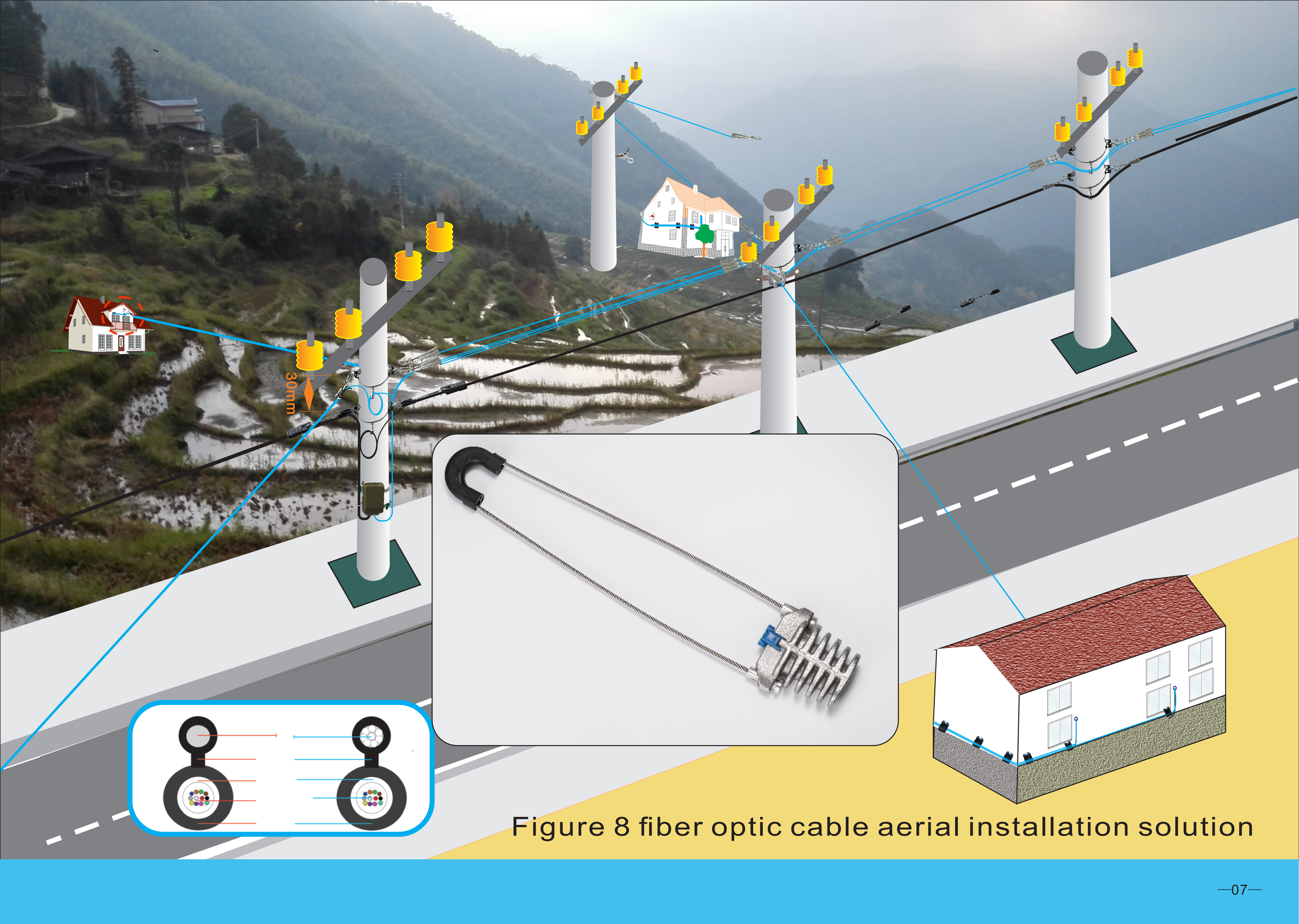 Aerial Cable Installation Solution Catalog_08