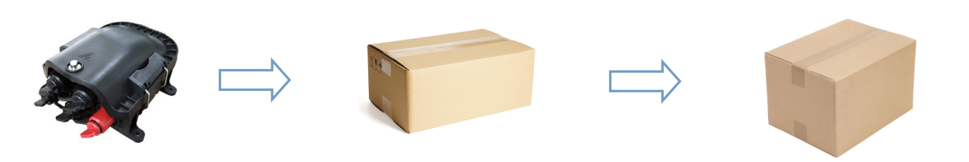 alt fiber terminal box packing info