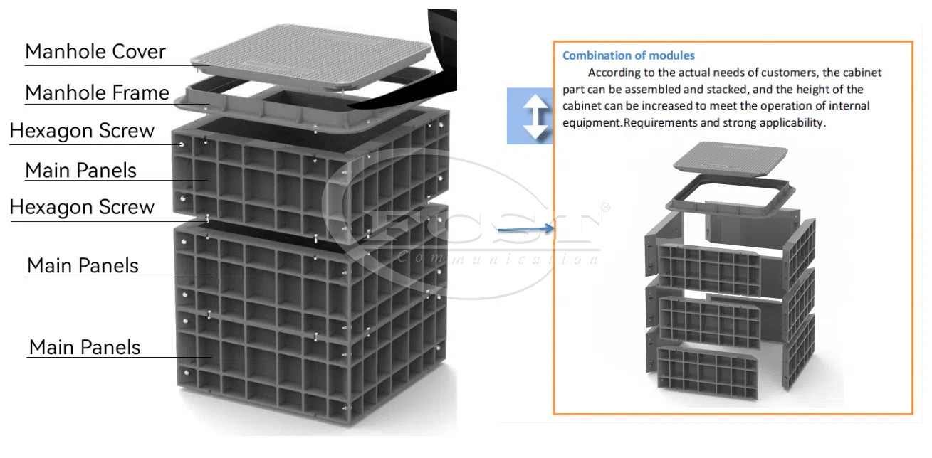 alt Modular Inspection Chamber Systems