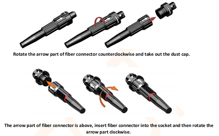 FCST022102 FastConnect Closure (4)