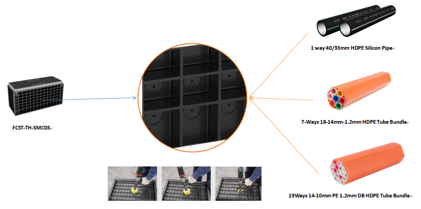 alt Composite Access Chambers specification
