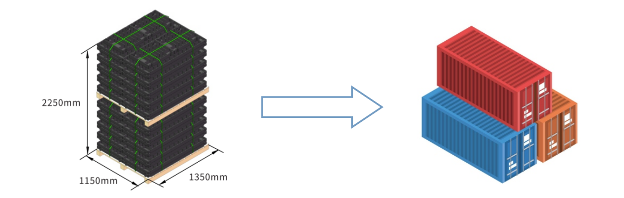 alt FCST SMC01 fiber optic cable manhole packing(1)