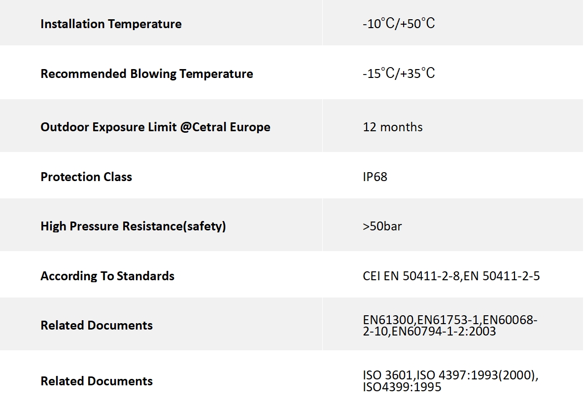 Product Specifications2