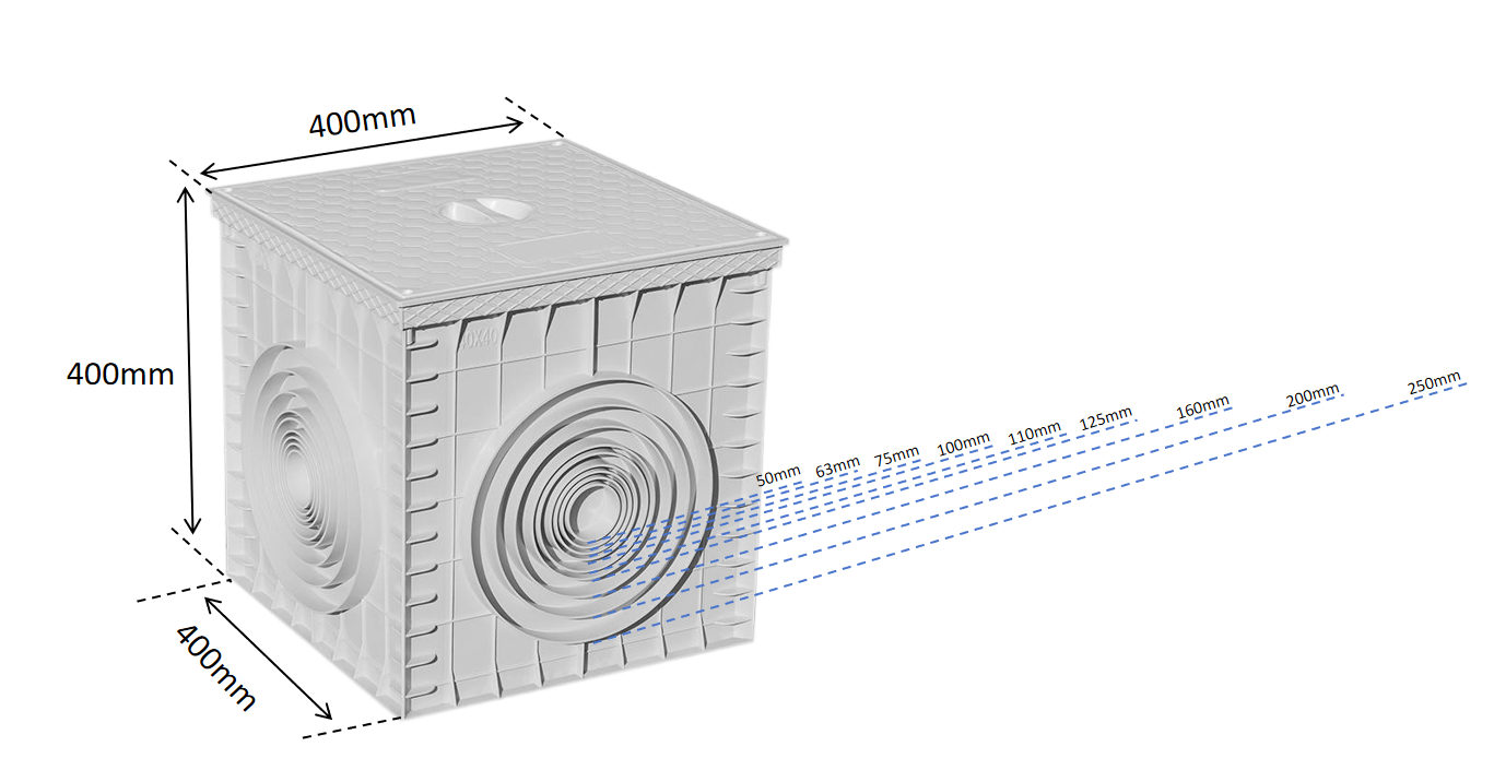 Pre-cast Manhole Box for Drainage