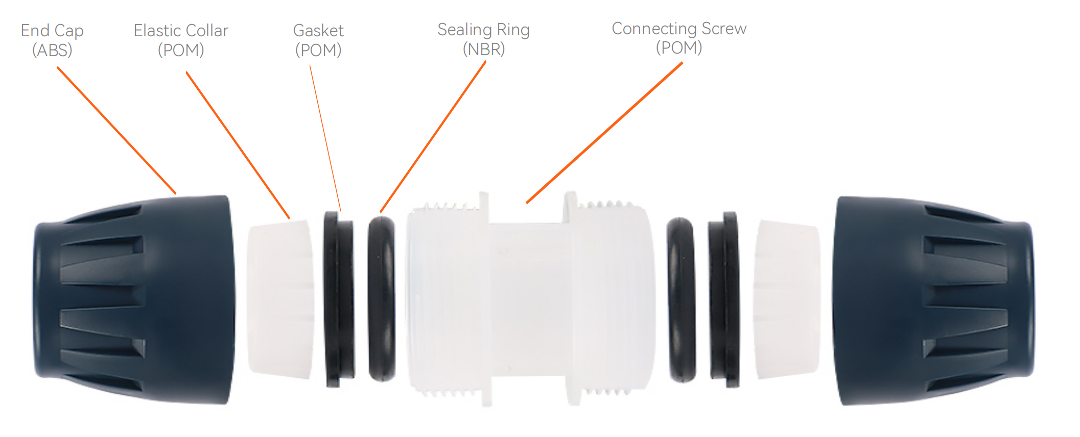 coupling for hdpe pipe