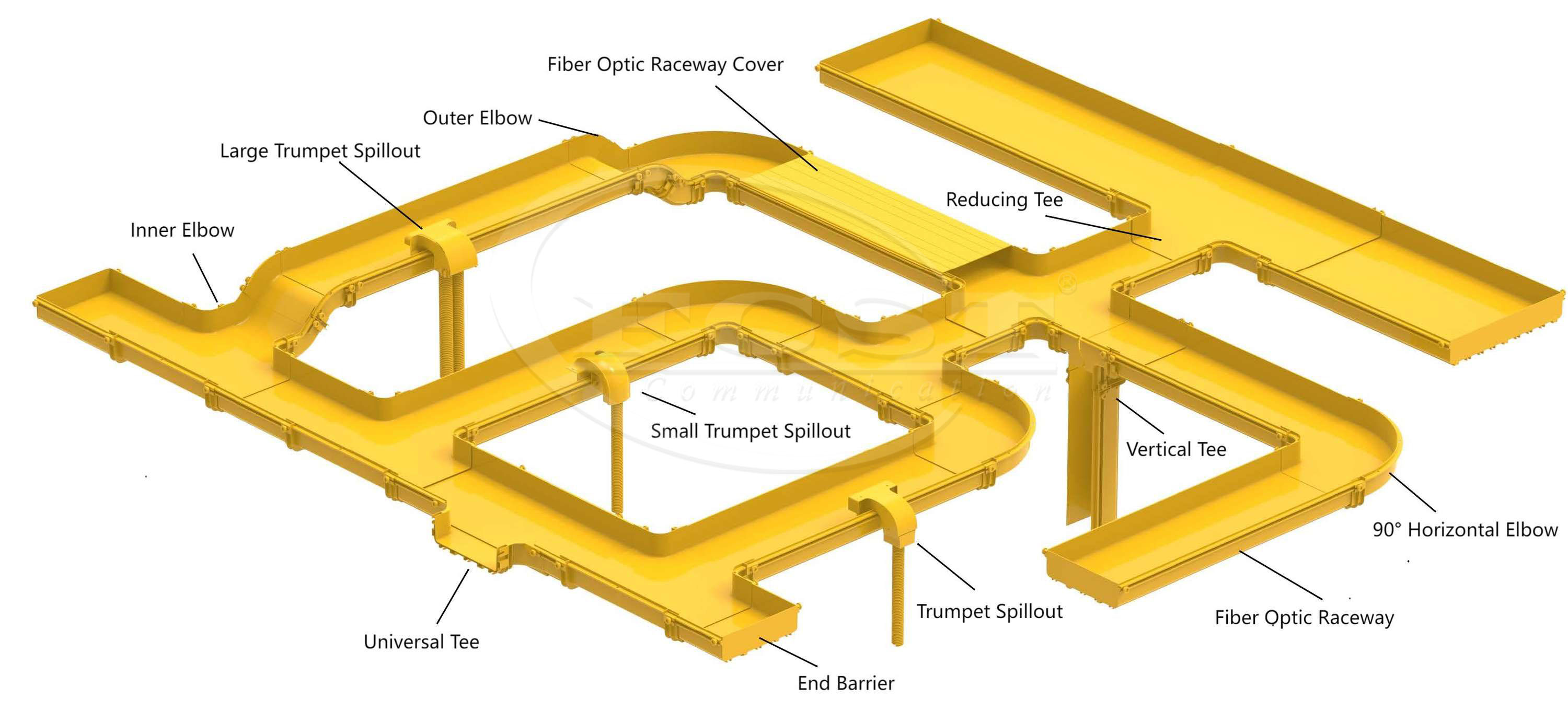 Optical fibre ducting raceway.jpg