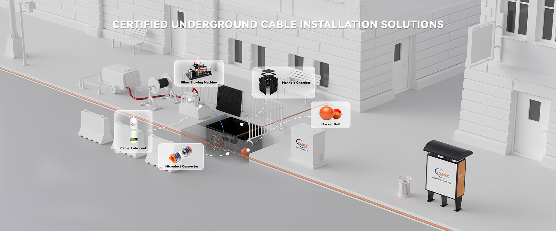 Micropipe fittings, miniature pipe connectors, telecommunications manholes