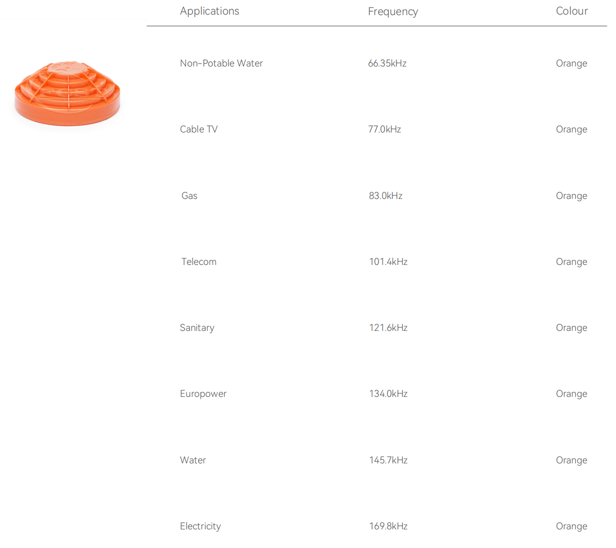 Disk marker nearby