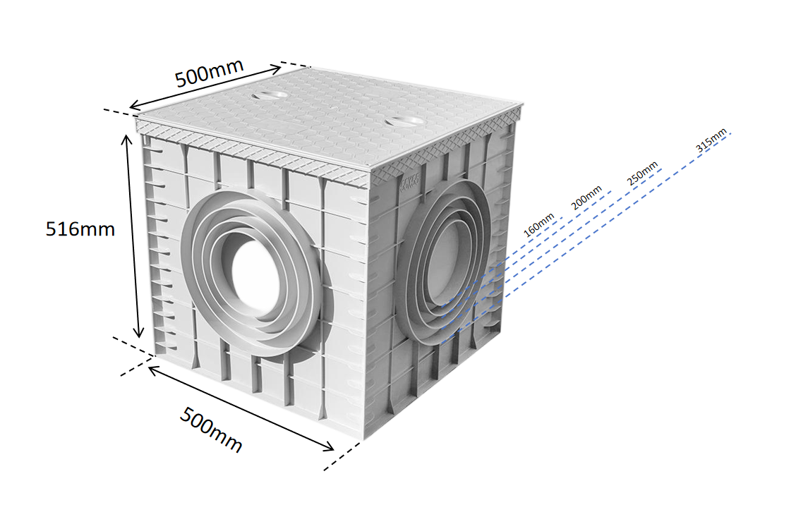 Siphonic chambers for drainage