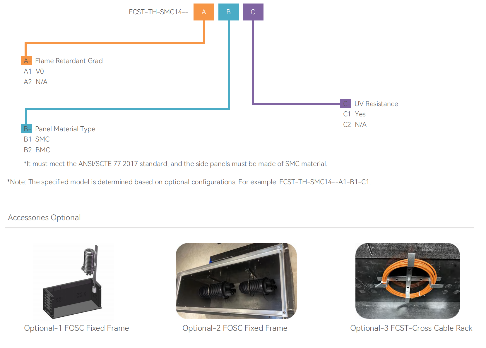 fiber optic manhole manufacturer
